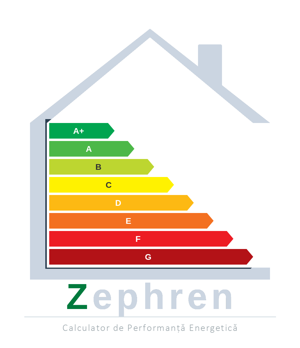ZEPHREN