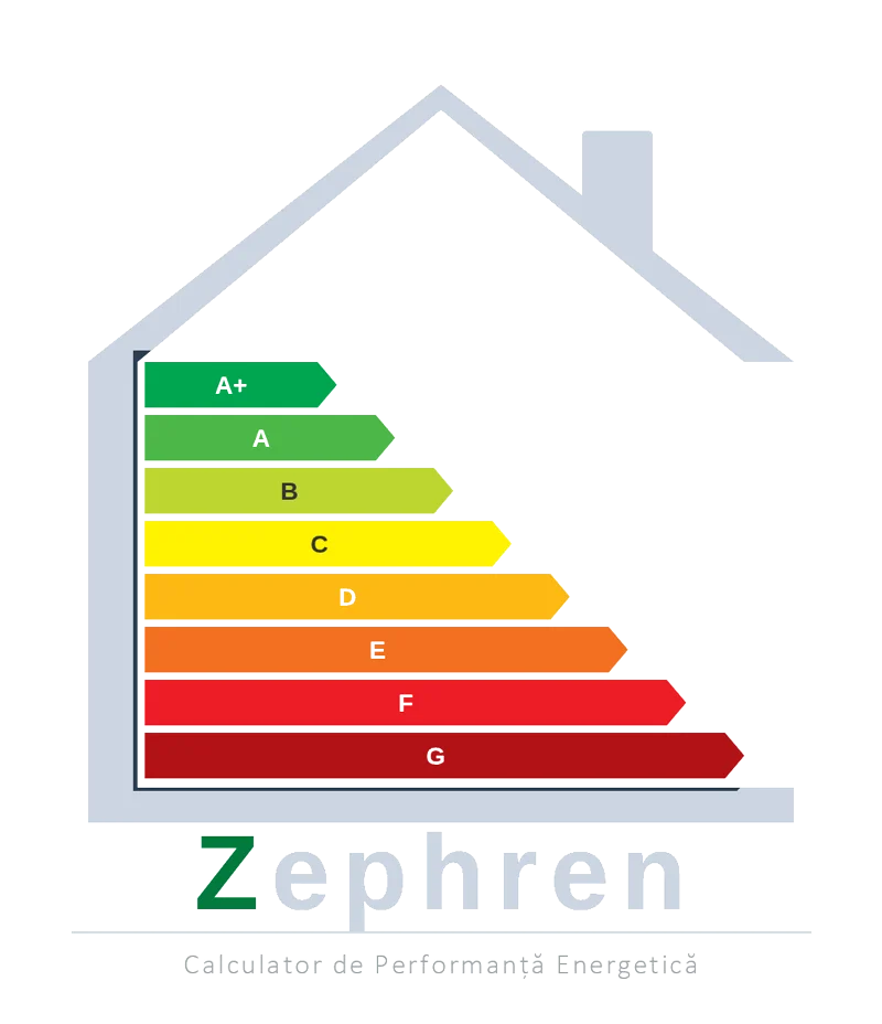 ZEPHREN